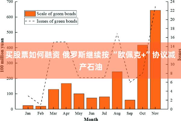 买股票如何融资 俄罗斯继续按 “欧佩克+”协议减产石油