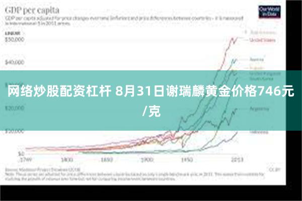 网络炒股配资杠杆 8月31日谢瑞麟黄金价格746元/克