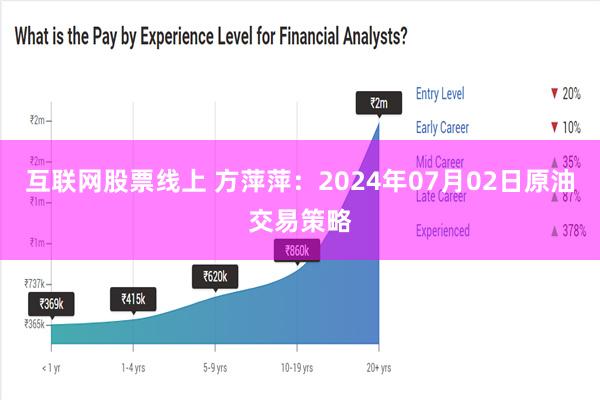 互联网股票线上 方萍萍：2024年07月02日原油交易策略