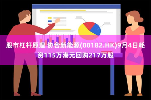 股市杠杆原理 协合新能源(00182.HK)9月4日耗资115万港元回购217万股