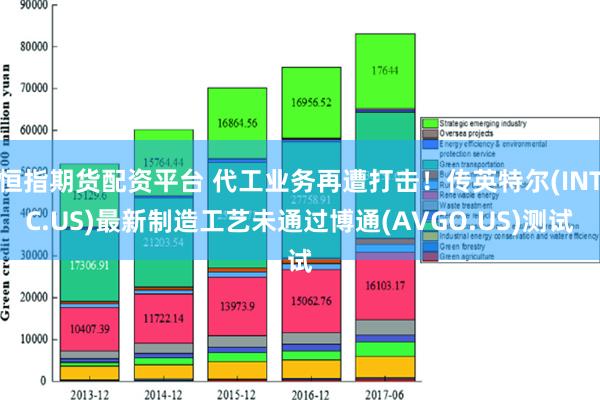 恒指期货配资平台 代工业务再遭打击！传英特尔(INTC.US)最新制造工艺未通过博通(AVGO.US)测试