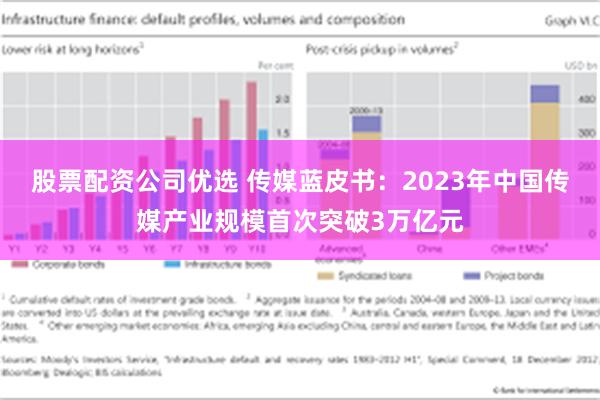 股票配资公司优选 传媒蓝皮书：2023年中国传媒产业规模首次突破3万亿元