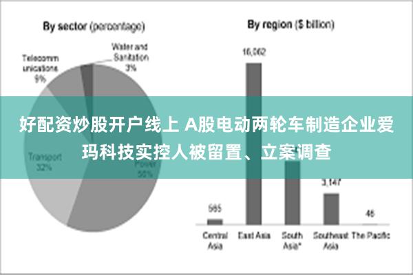 好配资炒股开户线上 A股电动两轮车制造企业爱玛科技实控人被留置、立案调查