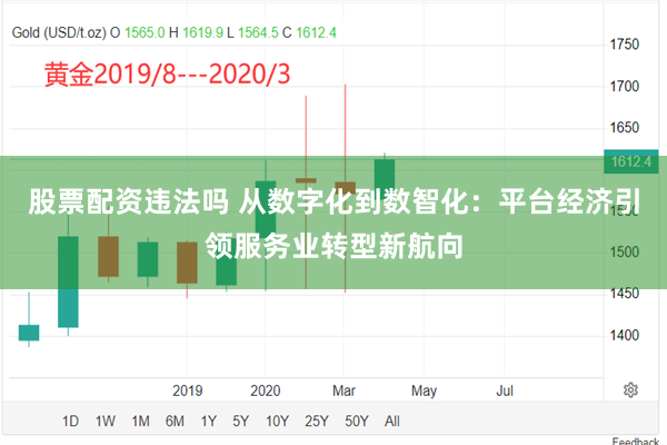 股票配资违法吗 从数字化到数智化：平台经济引领服务业转型新航向