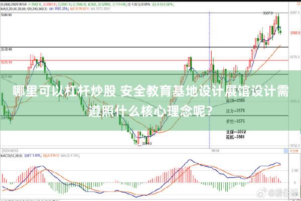 哪里可以杠杆炒股 安全教育基地设计展馆设计需遵照什么核心理念呢？