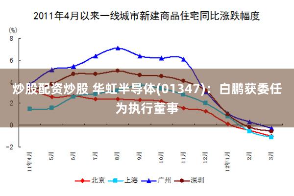 炒股配资炒股 华虹半导体(01347)：白鹏获委任为执行董事