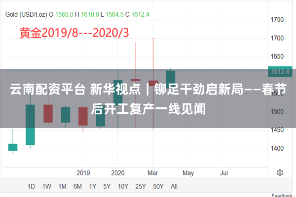 云南配资平台 新华视点｜铆足干劲启新局——春节后开工复产一线见闻