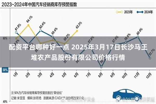 配资平台哪种好一点 2025年3月17日长沙马王堆农产品股份有限公司价格行情